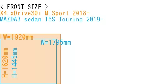 #X4 xDrive30i M Sport 2018- + MAZDA3 sedan 15S Touring 2019-